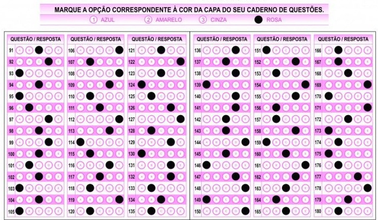 Notas do Enem estão disponíveis para consulta